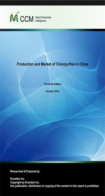 Production and Market of Chlorpyrifos in China